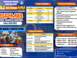 Sistem Penerimaan Murid Baru (SPMB) T.A 2025/2026 di SMA NEGERI 2 RANTAU UTARA