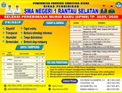 Sistem Penerimaan Murid Baru (SPMB) T.A 2025/2026 di SMA NEGERI 1 RANTAU SELATAN