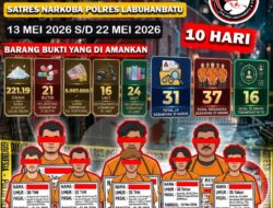Satres Narkoba Polres Labuhanbatu Ungkap Kasus Narkoba 13 Mei 2026 s/d 22 Mei 2026