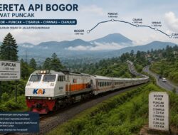 Prof Dr Sutan Nasomal : Presiden RI Harap Membangun Kereta Api Wilayah Bogor Puncak Cianjur Akan Mengurangi Kemacetan Dan Meningkatkan Ekonomi