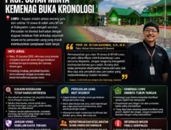 Dugaan Guru Tempeleng 10 Siswa MTsN Luwu Disorot, Prof. Sutan Nasomal Minta Kemenag Buka Kronologi Kasus Guru Tampar 10 Siswa 