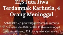 Jangan Tidak Peka Terhadap Air Mata Rakyat Akibat Karhutla, Prof Sutan Nasomal Minta Presiden Bertindak Tegas