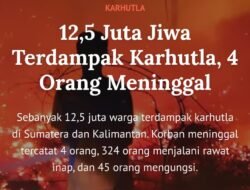 Jangan Tidak Peka Terhadap Air Mata Rakyat Akibat Karhutla, Prof Sutan Nasomal Minta Presiden Bertindak Tegas